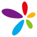 Gruppo di parti di blocco MIM
